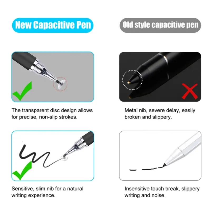 Stylus Universal 2 In 1, Pena Gambar Layar Kapasitif Pena Sentuh Aksesoris Pensil 6