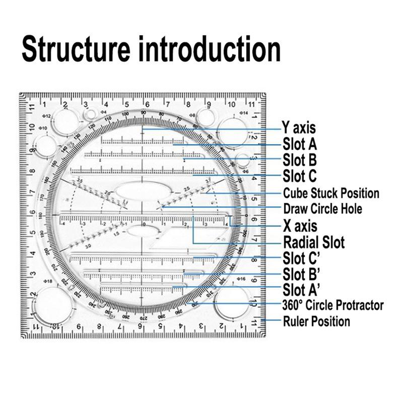 Multifunctional Circle Drawing Template, Geometric Drawing Tool, Measuring Ruler, Rotatable Angle 1