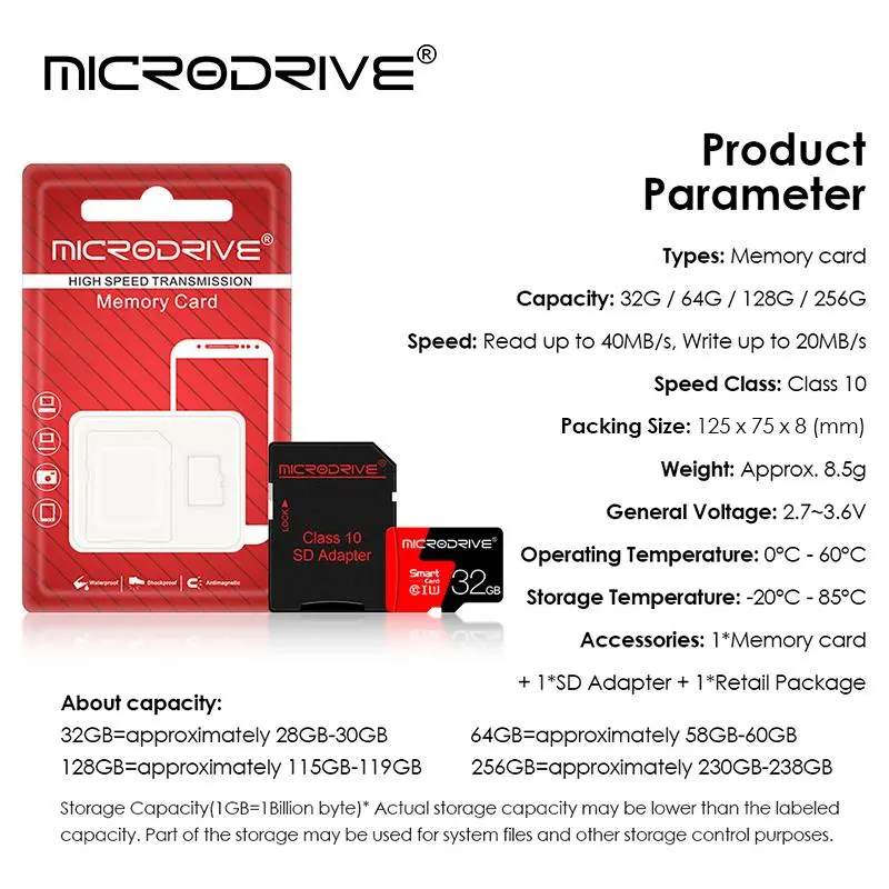 MicroDrive High-Speed Micro SD Card, 1 Count Class 10 TF Flash Card, Memory Card for Mobile Phone PC Speaker, Camera Accessories 5