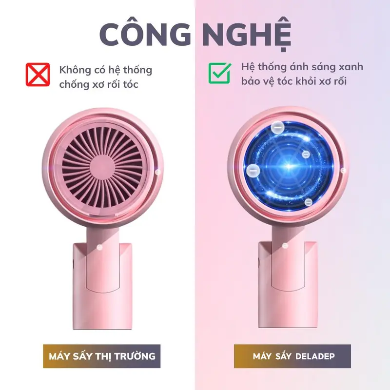 Máy Sấy Tóc Mini Gấp Gọn DELAX- MST02 - Tạo Kiểu Tóc Chuyên Nghiệp Công Suất Lớn 1500W Chống Cháy Nổ Bảo Hành 12 Tháng Women Nữ 4