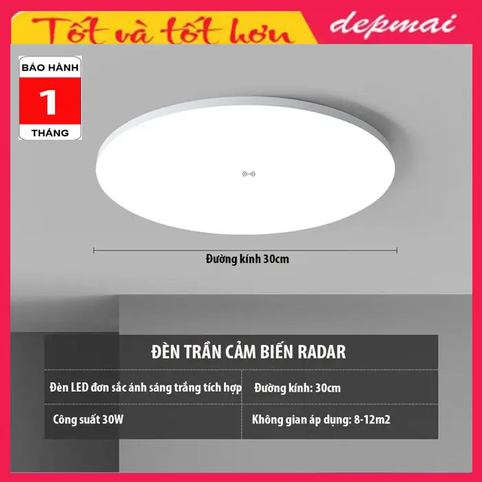 Đèn Trần Led Có Cảm Biến Chuyển Động đèn led âm trần cảm biến hồng ngoại Đèn Trần Cảm Biến kích hoạt bằng giọng nói Đèn trần led cảm biến radar Thông Minh 20W 24W 30W Để Chiếu sáng trong nhà, hành lang, cầu thang