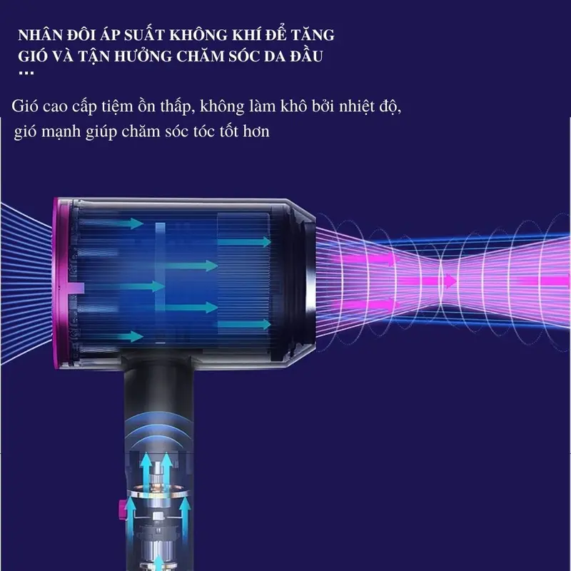 ￼Máy Sấy Tóc 2 Chiều Nóng Lạnh Công Suất Lớn 2300W Nhanh Khô, 3 Chế Độ Sấy, Tạo Kiểu, Chăm Sóc Tóc Chuẩn Salon Kèm Mỏ Vịt wavers 8