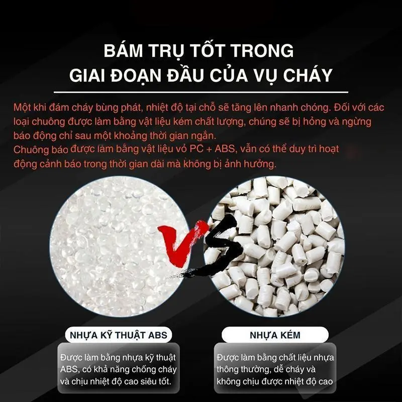 còi báo cháy tự động Chuông báo cháy báo khói không dây ,báo cháy tự động cảm biến khói dùng pin độ nhạy cao,còi báo cháy độc lập 4