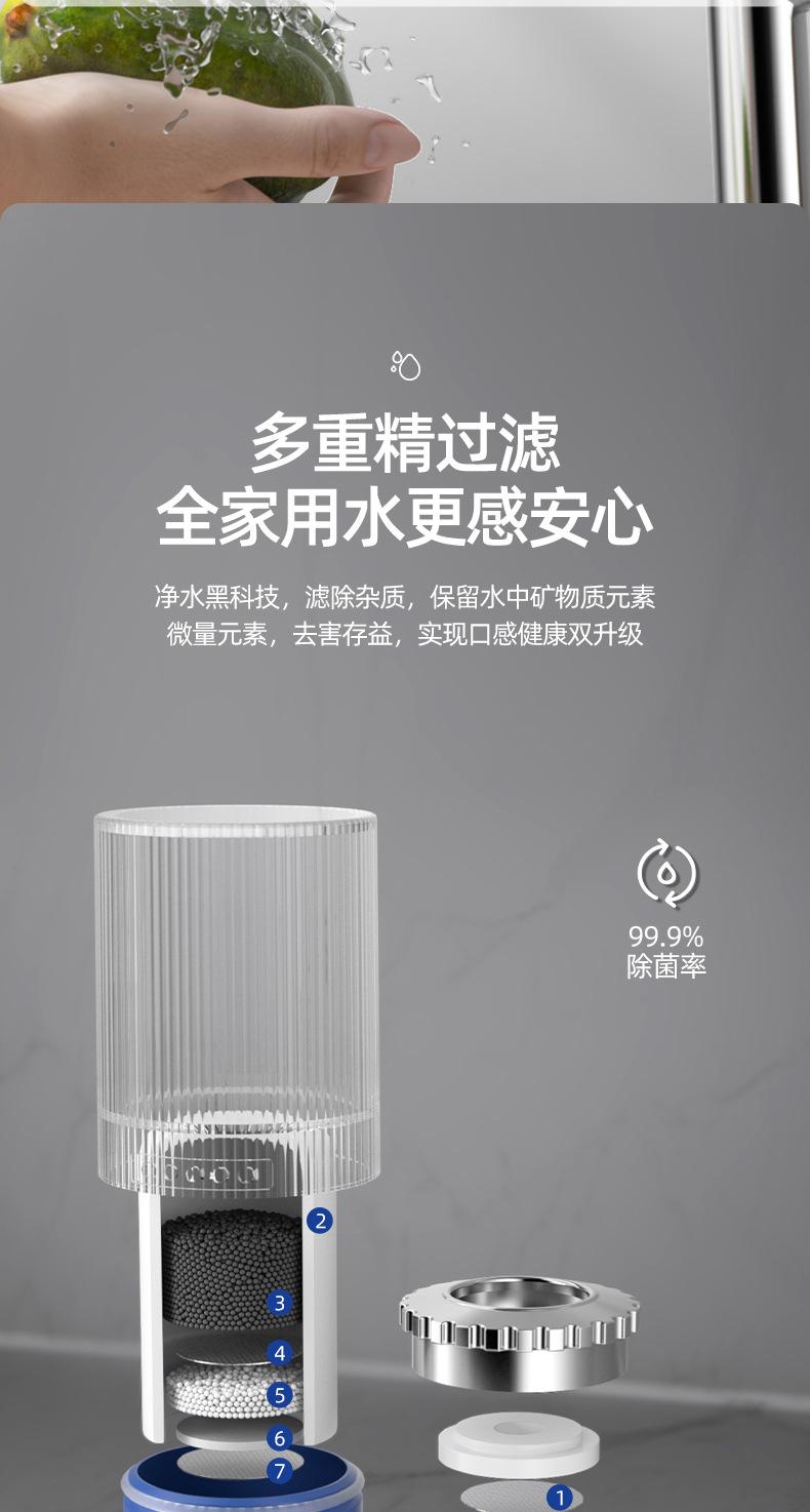 Product Introduction of German Universal Faucet Water Purifier Household Kitchen Tap Water Filter Water Purifier Removable and Washable Water Filter 3