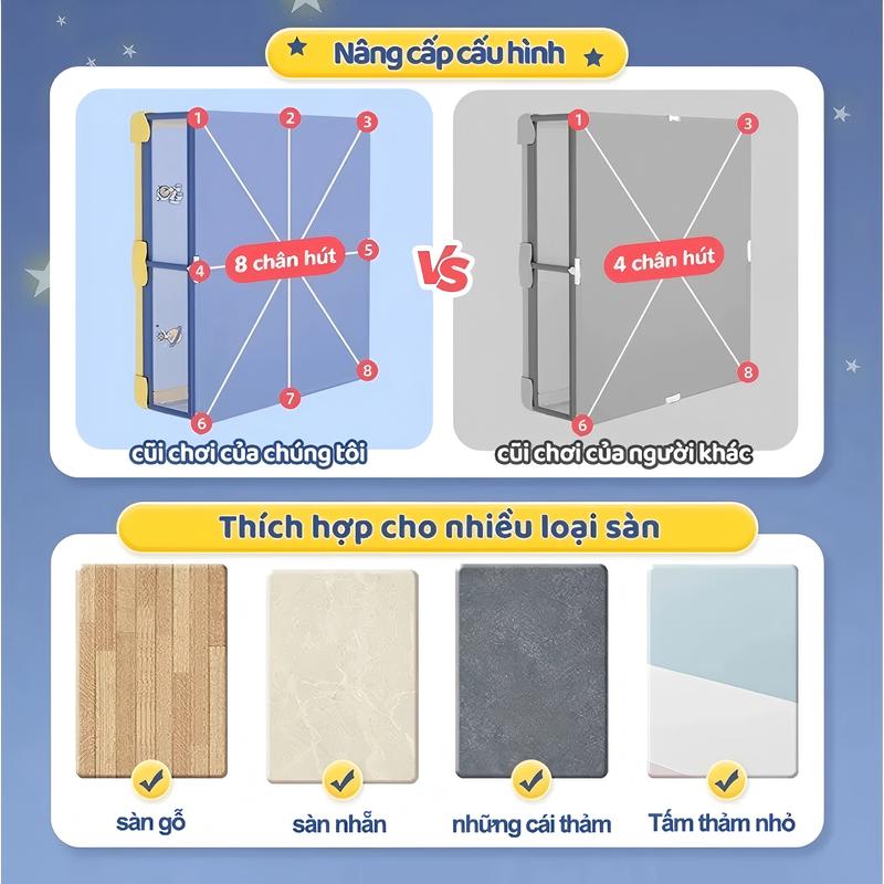 Hàng rào trò chơi trẻ em\Hàng rào\Gấp được\Hàng rào vải cho trẻ em Pakey\Khung inox dày\Bảo hành 3 năm, dễ dàng tháo lắp và lắp ráp play  pen 8