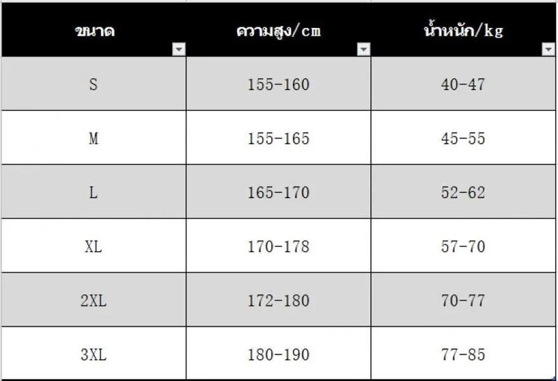 Product Introduction of Áo Len Nữ, Ngoại Cỡ, Phong Cách Mùa Xuân Và Mùa Thu, Hàng Mới Về, Dáng Rộng Vừa Vặn, Có Túi, Dài Trung Bình Dài Tay, Áo Khoác Cardigan Tup, Thích Hợp Cho Nữ Top Women 0
