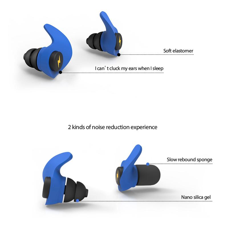 Product Introduction of Silicone Sponge Sleeping Ear Plugs Portable Soundproof Earplugs Soft Foam Anti-noise Earplug Travel Noise Reduction 23