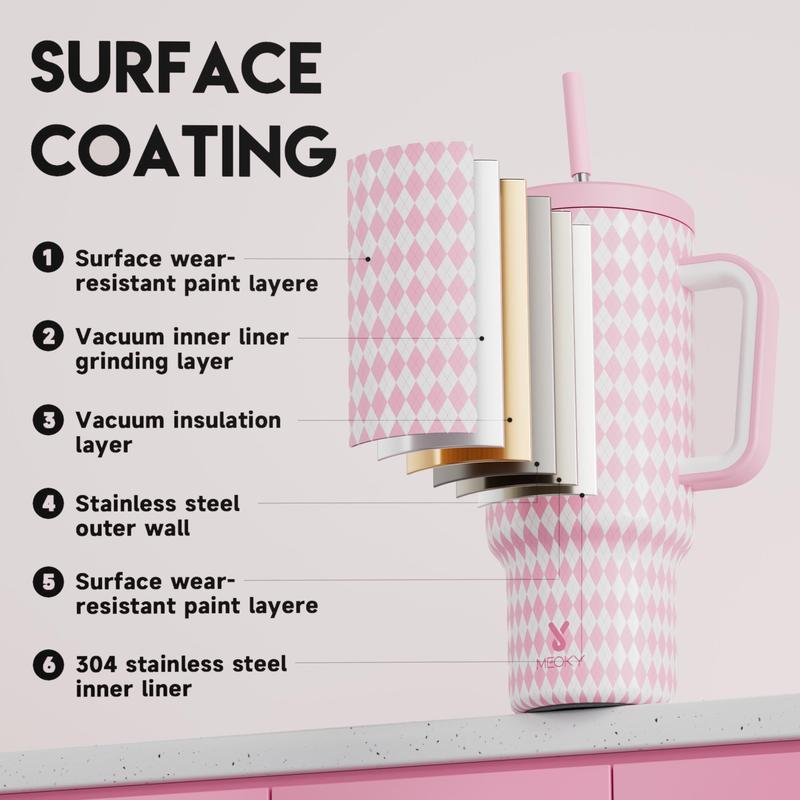 Product Introduction of 40oz Straw Handle Vacuum Flask, 1/2 Counts Leak-proof Tumbler Cup with Lid, Stainless Steel Insulated Cup for Home, Office and Outdoor 9
