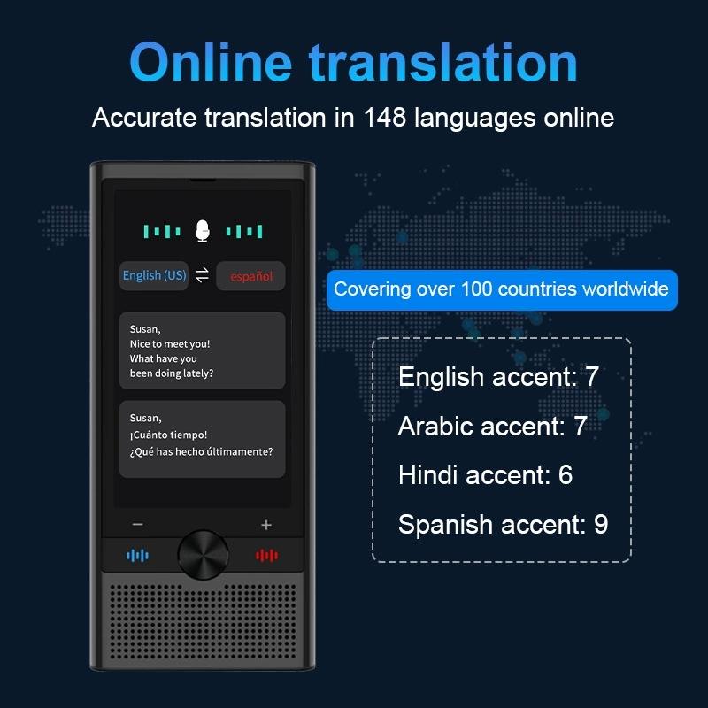 Product Introduction of Latham S10 Voice Translator 4G Network Chat GPT Multi-Language Intelligent Real-time Translation Device for Global Travel Learner 4