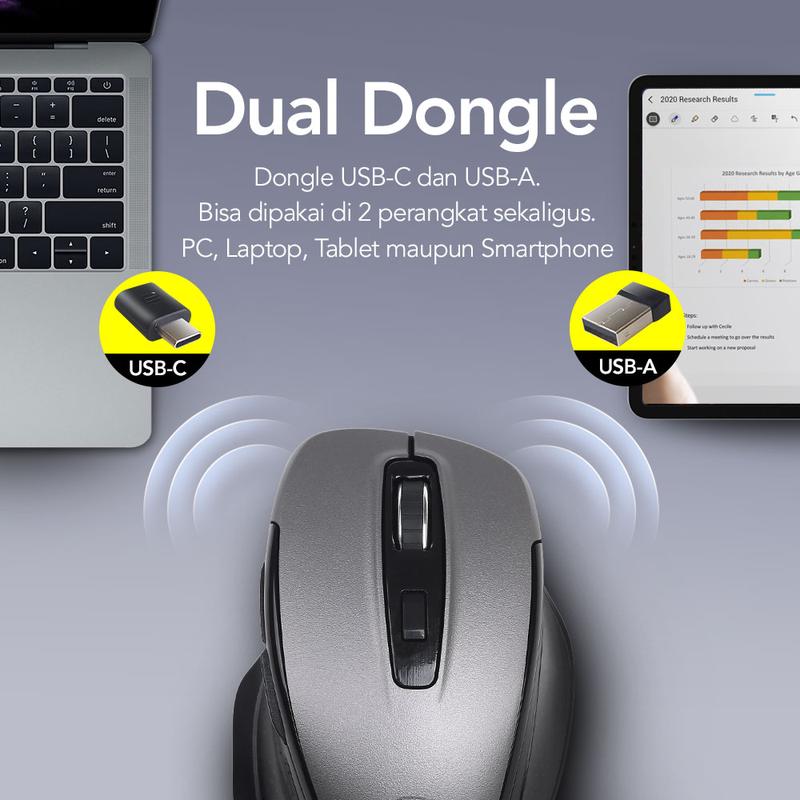Mouse Dual Wireless Micropack Receiver USB C & USB A Speedy Pro - MP-752W 2