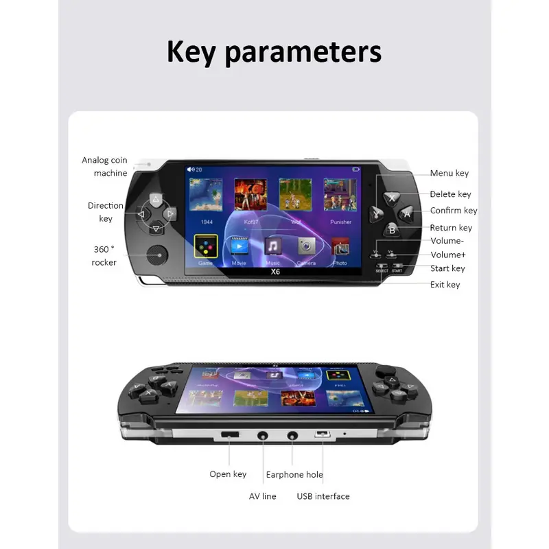 Máy Chơi Game Cổ Điển, Màn Hình 4.0 Inch, Bộ Nhớ 8gb, Tích Hợp 1500 Trò Chơi, Tương Thích Với Nhiều Máy Mô Phỏng, Tay Cầm Chơi Game Cổ Điển, Thích Hợp Cho Trẻ Em, Có Mp3 / Mp4 / E-book, Thiết Bị Trò Chơi TV, Spring1 Chơi Điện Tử Nghe Nhạc 4