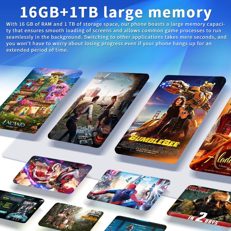Product Introduction of 2025 Điện thoại thông minh mới i15 phiên bản hiệu suất cao 16+1T 16  pro  max  256gb 6