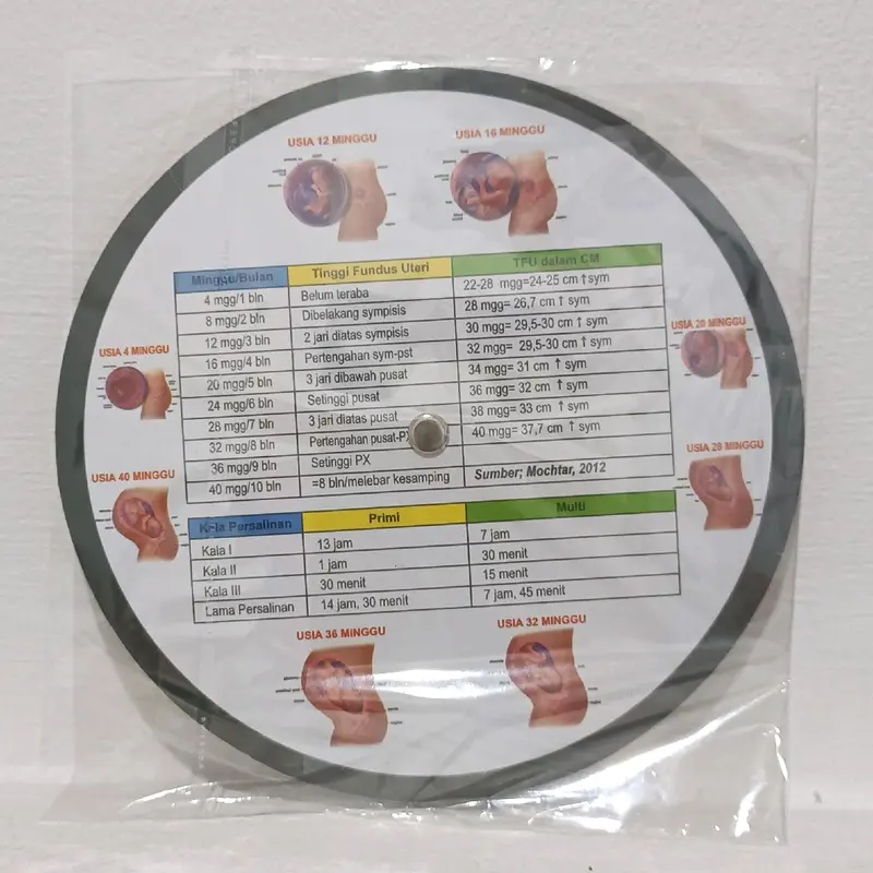 Kalender Hamil Linset Kalender Hitung Kehamilan HPL / Kalender KB Alat Tes Masa Subur 1