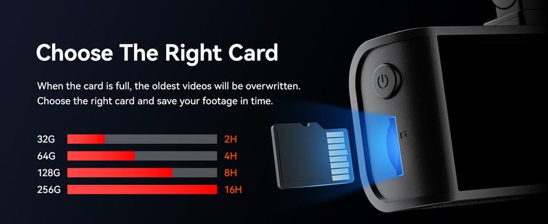 Product Introduction of REDTIGER F7N 4K Dual Dash Cam with 64GB Card, Built-in WiFi GPS Front 4K/2.5K Rear 1080P Car Dual Dash Cam, 3.2inch Screens, 170° Wide Angle, Parking Monitoring, Supports 256GB M. ax 9