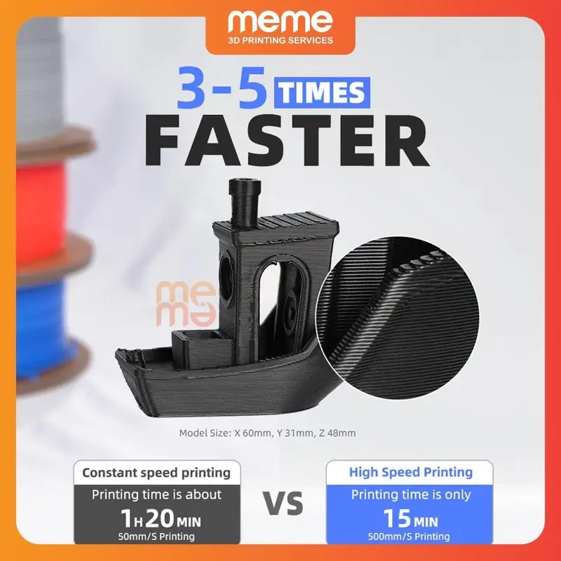 Nhựa in 3D PLA+ Plus/ PLA+ Hi Speed tinh khiết cao cấp vượt trội Jamg He/Elegoo (2023) 3