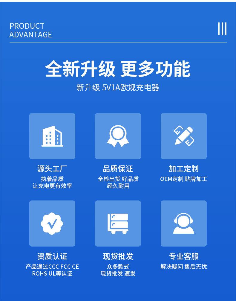 Product Introduction of 66W Super Fast Charging Charger USB Port Compatible with Xiaomi Huawei US/CN Standard Phones Original Charger 4