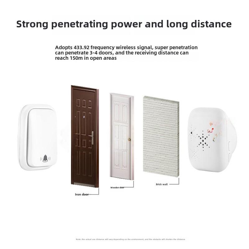 Wireless Doorbell for Home Use, Digital Music Ding Dong Doorbell, Elderly Call Device, Long Distance Self-Powered Remote Control 3