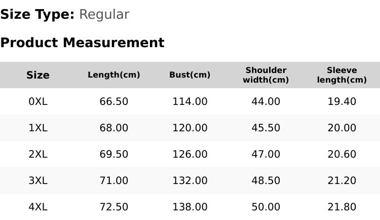 Product Introduction of 【Plus Size】Letter & Strawberry Print Drop Shoulder Tee, Casual Kawaii Crew Neck Short Sleeve T-shirt for Daily Wear, Women Plus Clothing for Summer 0
