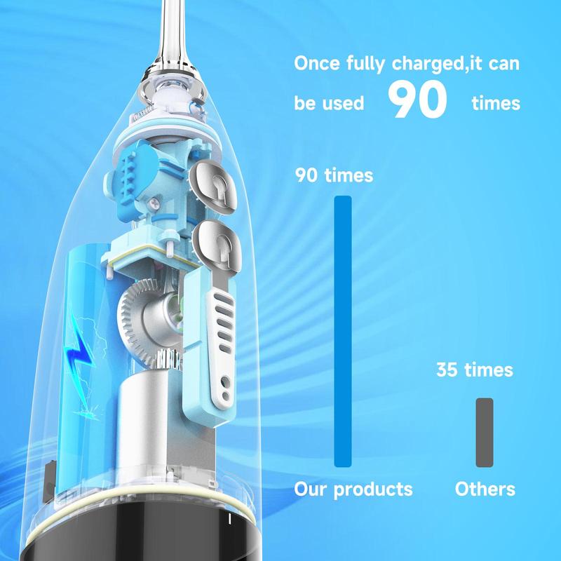 Water Flosser, 1 Count Rechargeable Oral Irrigator with Nozzles, Waterproof Dental Irrigator, Oral Care Tool for Home & Travel 6