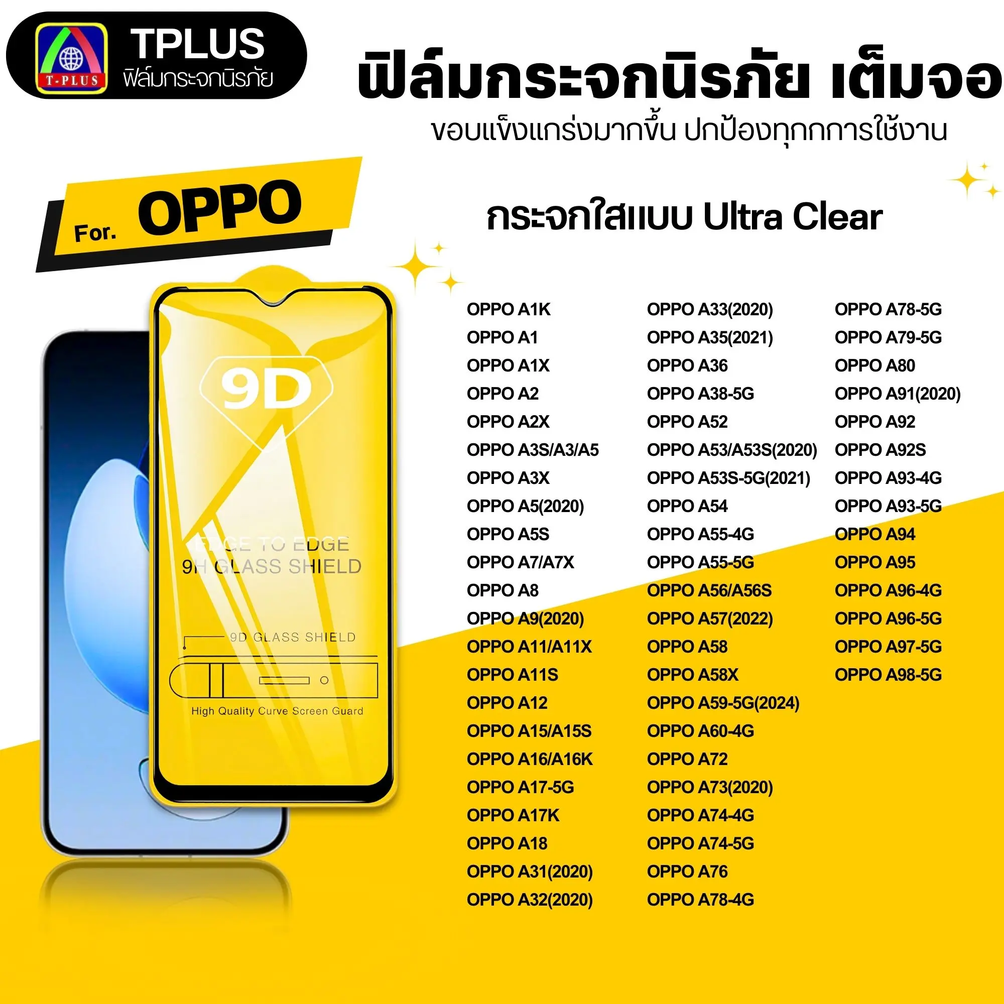 ฟิล์ม oppo a5pro a5 a9 a3x a98 a53 a60 a3x a3 a92 a79 a17 rene4 reno5 a15 a58 reno12f a18 5g 2020