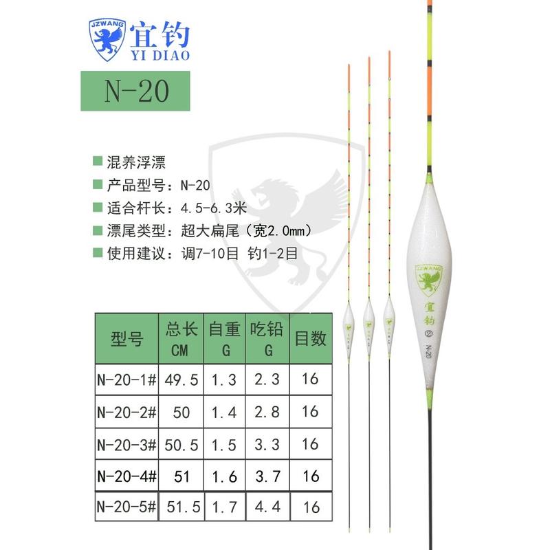 Phao Nghi Điếu - tăm dẹt sáng , dễ nhìn . N19 , N20 ,  N11 , N03 Fishing Bắt Cá