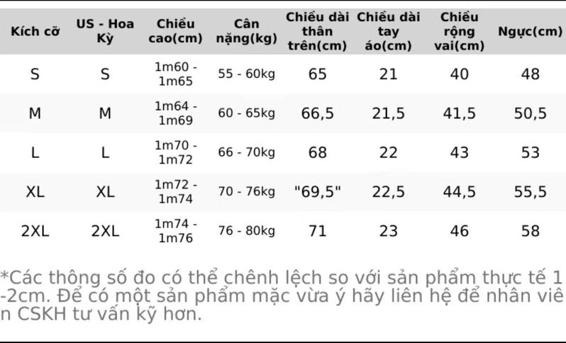 Product Introduction of ÁO POLO NAM NORESSY THANH LỊCH SANG TRỌNG – NRSPLM0041 0
