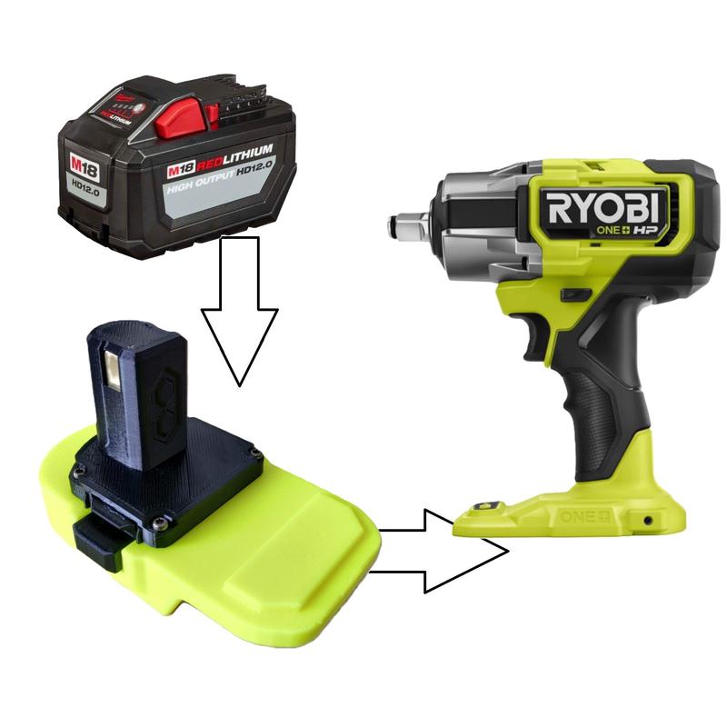 Product Introduction of Đế chuyển pin cho máy Ryobi ONE+ 18v (không bao gồm máy và pin) 15