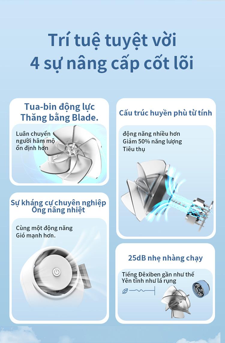 Product Introduction of 【Quạt kẹp gió cao】 Quạt mini cầm tay USB có thể sạc lại kawu, ký túc xá sinh viên để bàn, quạt điện nhỏ im lặng, kẹp bàn quạt, cần thiết cho công nhân nhà máy làm việc, du lịch và mang theo, cắm trại, Mobile  Phụ Kiện  model FCG-10 2