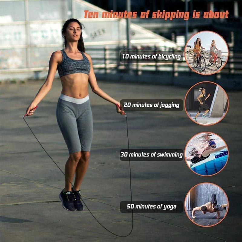 Product Introduction of Dây Nhảy, Màu Hồng, Có Thể Điều Chỉnh, Để Tập Luyện Và Nhảy, Nhảy Và Nhảy, Được Làm Bằng Nhựa, Dây Thể Thao Nhanh, Thích Hợp Cho Phòng Tập Gym Thể Dục, M4V0 41