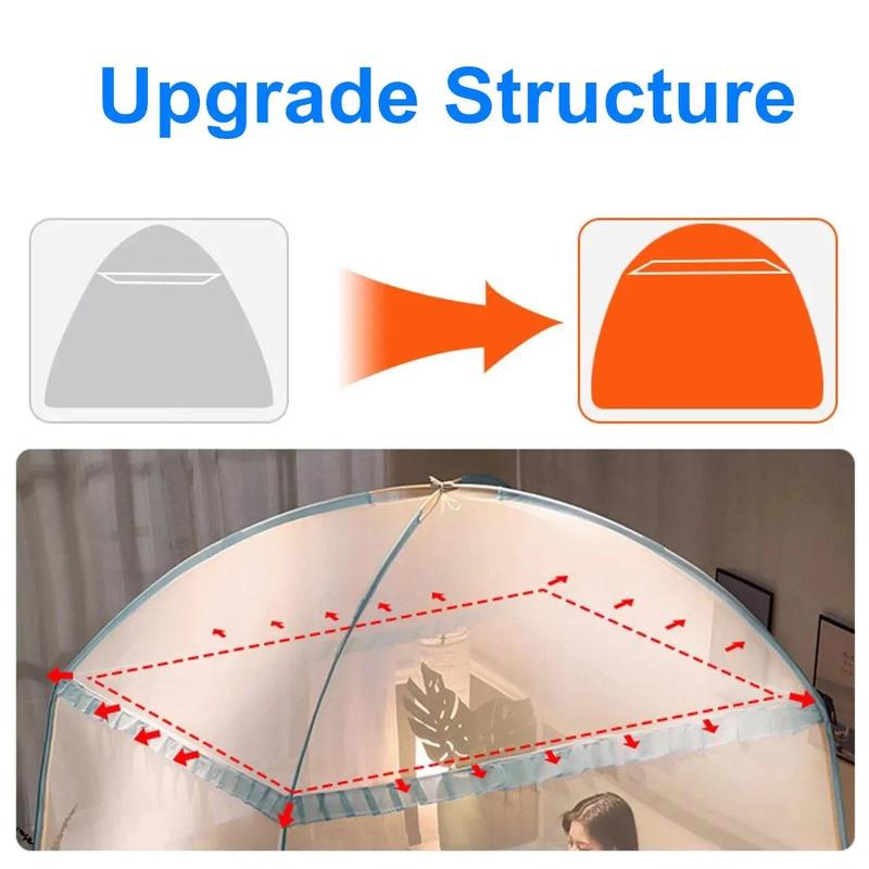 Product Introduction of Three-door Folding Yurt Mosquito Net For Bed Insect Repellent Full Bottom Zipper Double Bed Portable Canopy Camping Net Tents 12