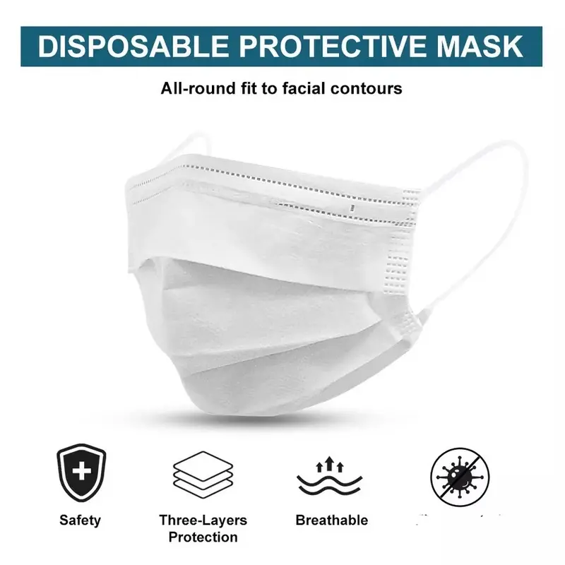 Masker 3ply Putih Isi 50pcs - Perlindungan Tinggi 1