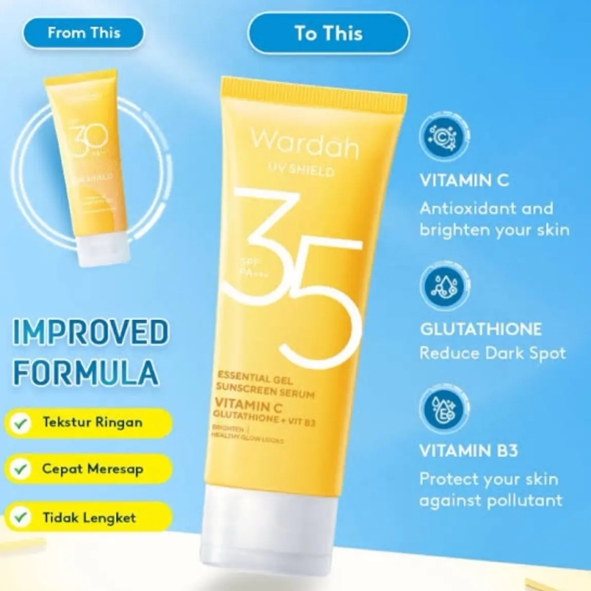 Wardah Sun Care Sunscreen Gel Spf 35