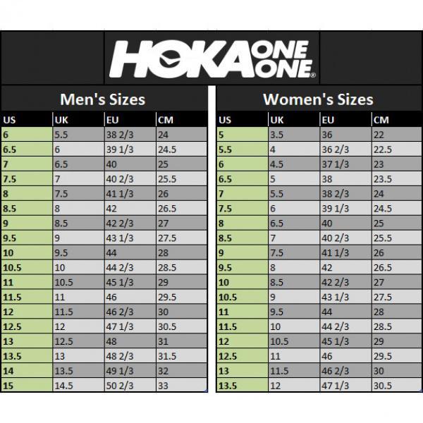 Product Introduction of [New Stock] HOKA ONE ONE Mafate Speed 4 Men's Running Shoes road Jogging shoes for women Light sport sneakers walking training jogging Trail shoes 0