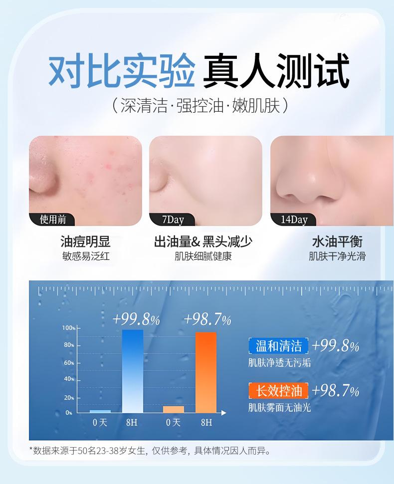 Product Introduction of [Official Authentic Products] Laurishi Vitamin Original B5 Salicylic Acid Brightening Facial Cleanser Facial Cleanser Mild Non-Stimulation Moisturizing Refreshing Oil Control 2025 New Skincare Cleansing Skin Repair Comfort Moisturizer 5