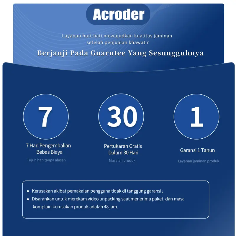 Acroder Memory Card 16/32/64/128GB Class 10/100 Mbps Micro SD Otg Storage 8