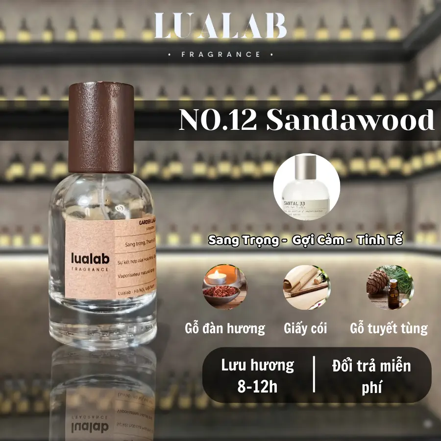 Nước hoa Unisex Lualab Santal 33 30ml phong cách Sang trọng Gợi cảm Tinh tế NO.12