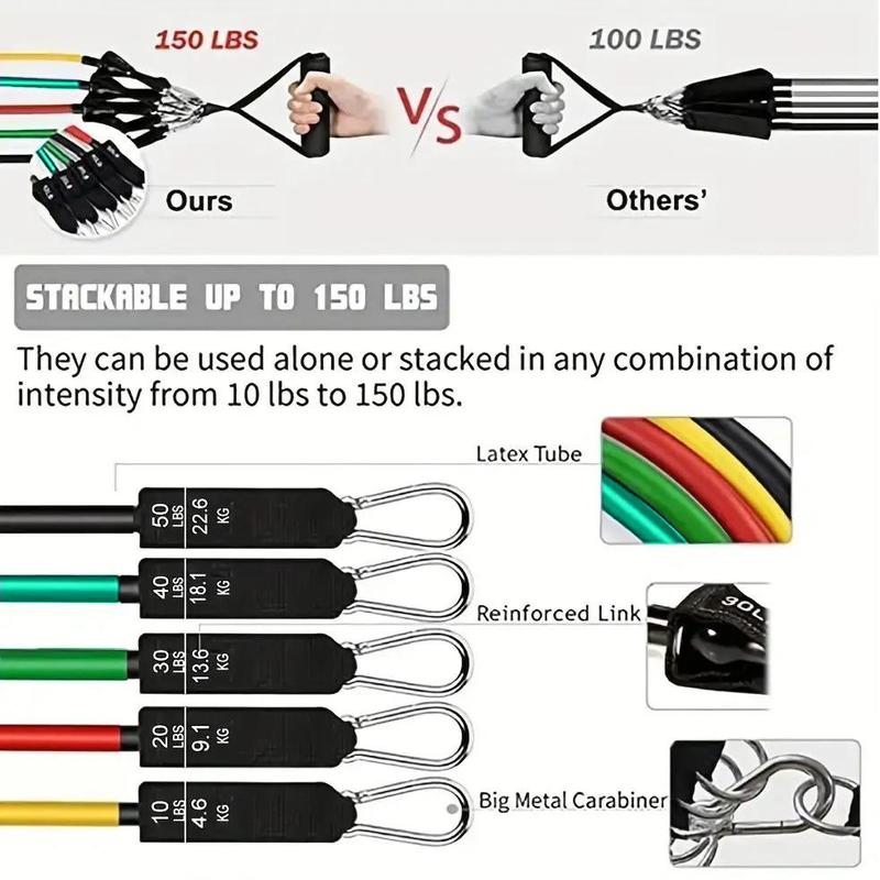 Resistance Band Set, 11pcs Straps With Elastic Band, Sports Straps For Leg Training, Kicking Legs And Hip Training, Fitness Equipments For Home Gym 4