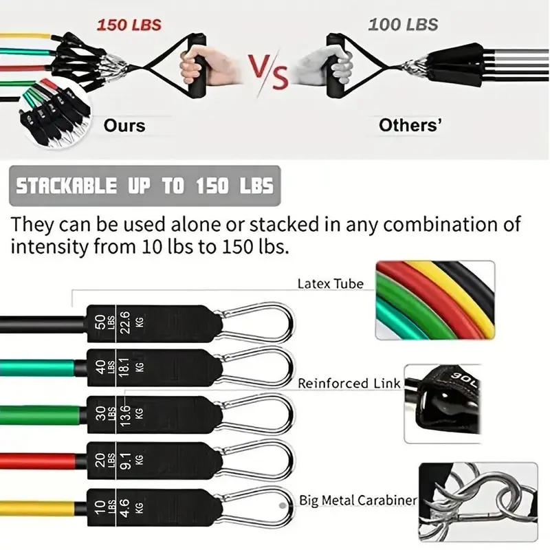 Resistance Band Set, 11pcs Straps With Elastic Band, Sports Straps For Leg Training, Kicking Legs And Hip Training, Fitness Equipments For Home Gym 4