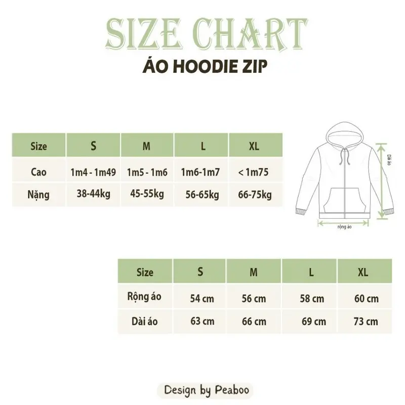Áo Hoodie Zip THÊU, Áo Khoác Nam Nữ Unisex By PEABOO Mã HZ See You Later Chất Nỉ Bông Form Rộng Mũ 2 Lớp 7