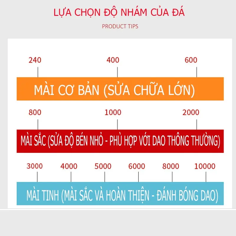 Bộ đá mài dao kéo 2 mặt KHALIK KATASIWA độ nhám mịn 1000 - 6000  loại cao cấp dành cho gia đình 7