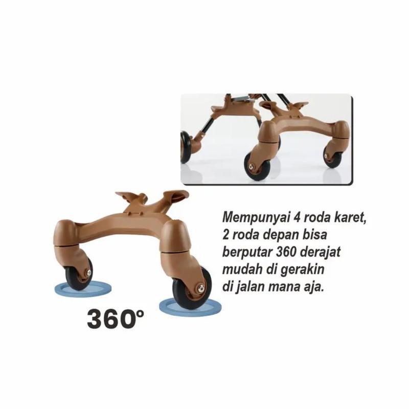 Product Introduction of Magic Stoller Bayi Traveling roda empat cabin size perlengkapan bayi kereta dorong bayi Multifungsi Murah 4