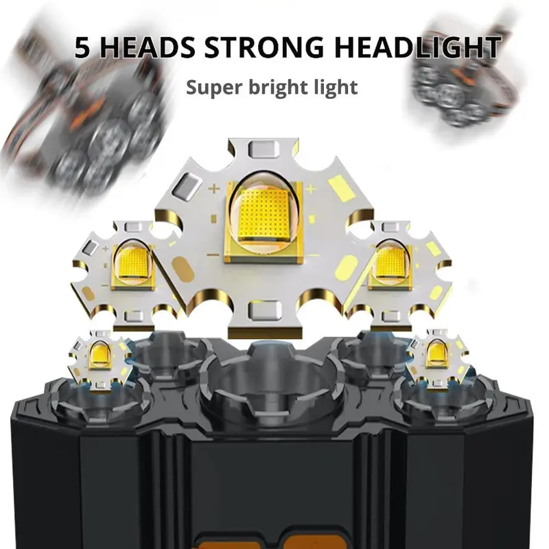 USB Rechargeable Headlamp, 5LED Headlamp with Headband, Portable Headlight for Night Running & Fishing & Camping 4