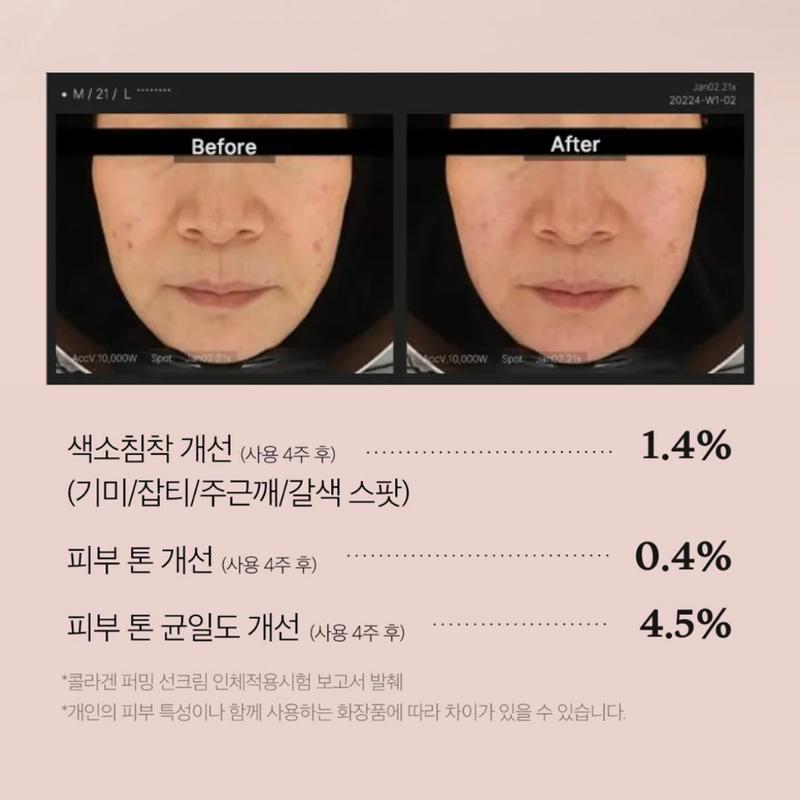 [Medicube] Collagen Firming Sunscreen 50ml 4