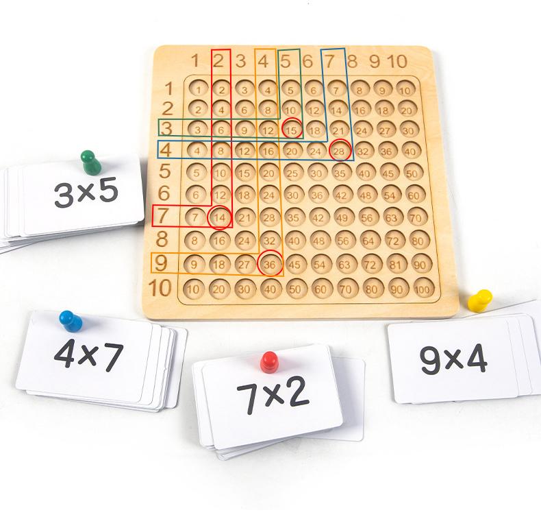 Beringin Toys Multiplication Board Game / Mainan Berhitung Anak / Mainan Edukasi Anak / Belajar Berhitung Kayu 4