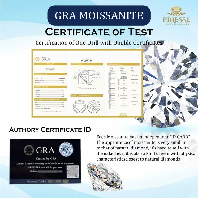 Finesse Jewelry - Cincin Silver 925 1.0CT - Jade - Perhiasan Lapis Emas 18K -Certified Moissanite 3