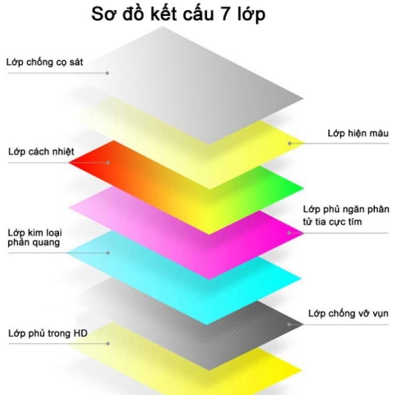 Phim cách nhiệt loại tiêu chuẩn cắt lẻ từng bộ phận - Chống nắng nóng cản tia UV hiệu quả 8