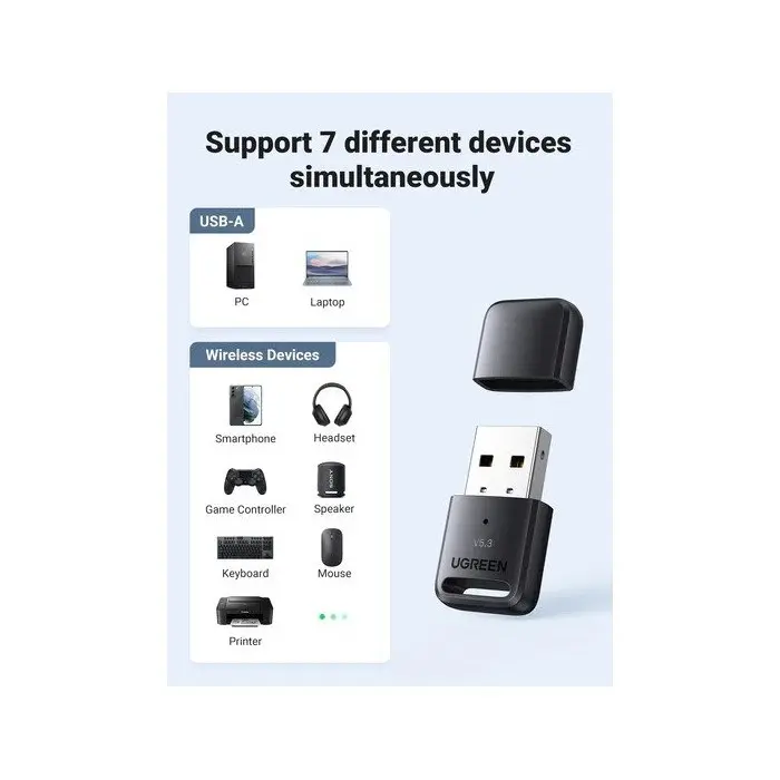 Ugreen CM591 USB 5.3 Bluetooth Adapter Dongle Transmitter Windows PC 5