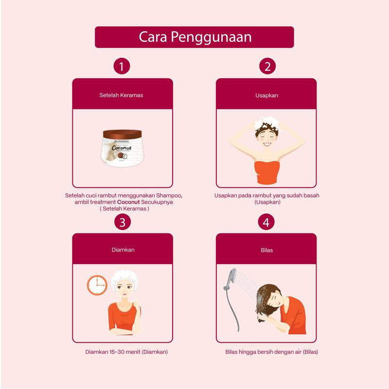 BLESSING Hair Mask Treatment 500 Gr | Masker Rambut | Hair Care Mask | Hair Treatment with Coconut Perawatan 2