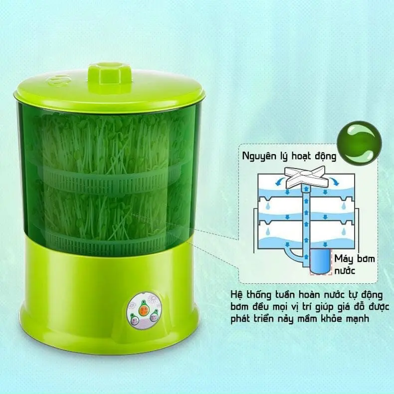 ￼Máy làm giá đỗ gieo mầm tự động bằng điện 3 tầng   200g giá cho ~2kg đỗ trong 2-3 ngày Máy làm giá Máy Làm Sữa Pha Trà 4