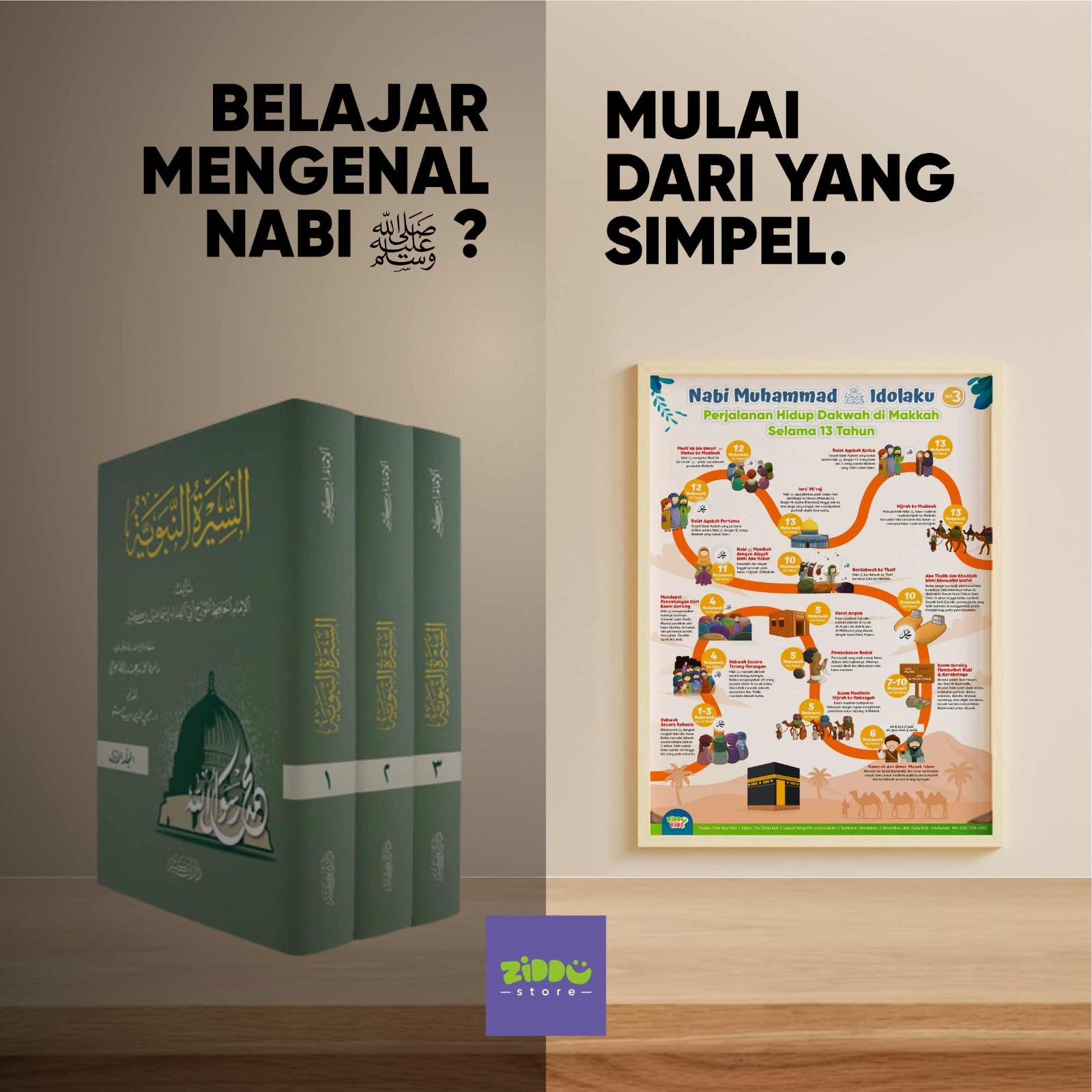 PAKET Poster Belajar Anak   Untuk PAUD TK SD  Peraga Edukasi Mengenal Nabi Muhammad Jumbo A2 42x59.4 cm Full Color Glossy Tahan Air